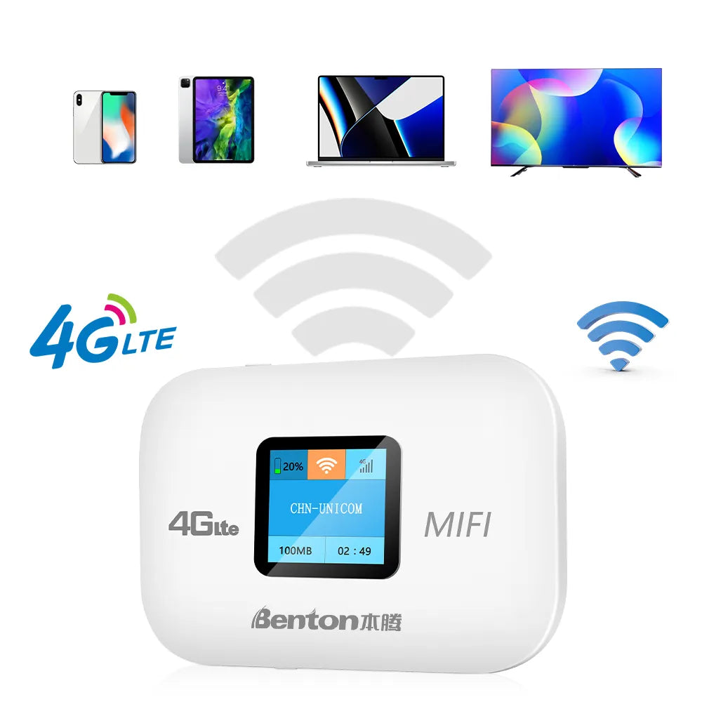 Benton 4G Lte Wifi Router Wireless Portable Unlock Modem Mini Outdoor Hotspot 150mbps Pocket Mifi Sim Card Slot Repeater 3000mah