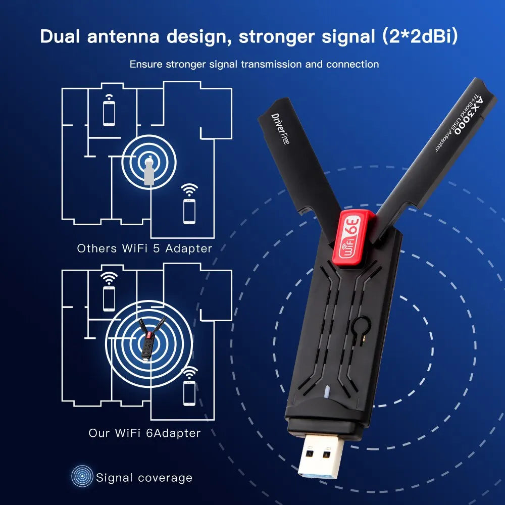 DERAPID WiFi 6E Adapter AX3000 USB 3.0 Triple Band Wireless Card Wi-Fi6E Receiver For PC/Laptop For Windows 10/11 Driver Free