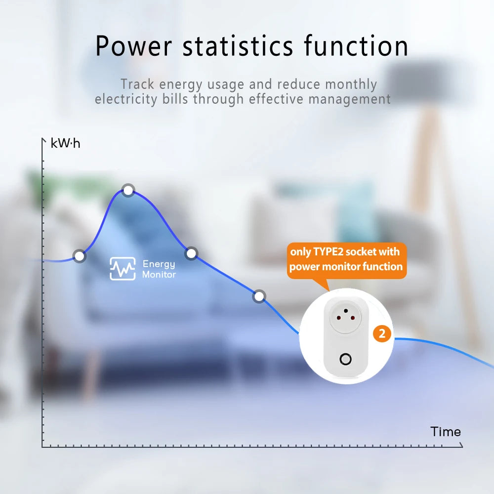 Tuya Smart Socket IsraeL Plug 16A Power Monitor Wifi Light Switch Smart Life Remote Control Outlet For Alexa, Google Assistant