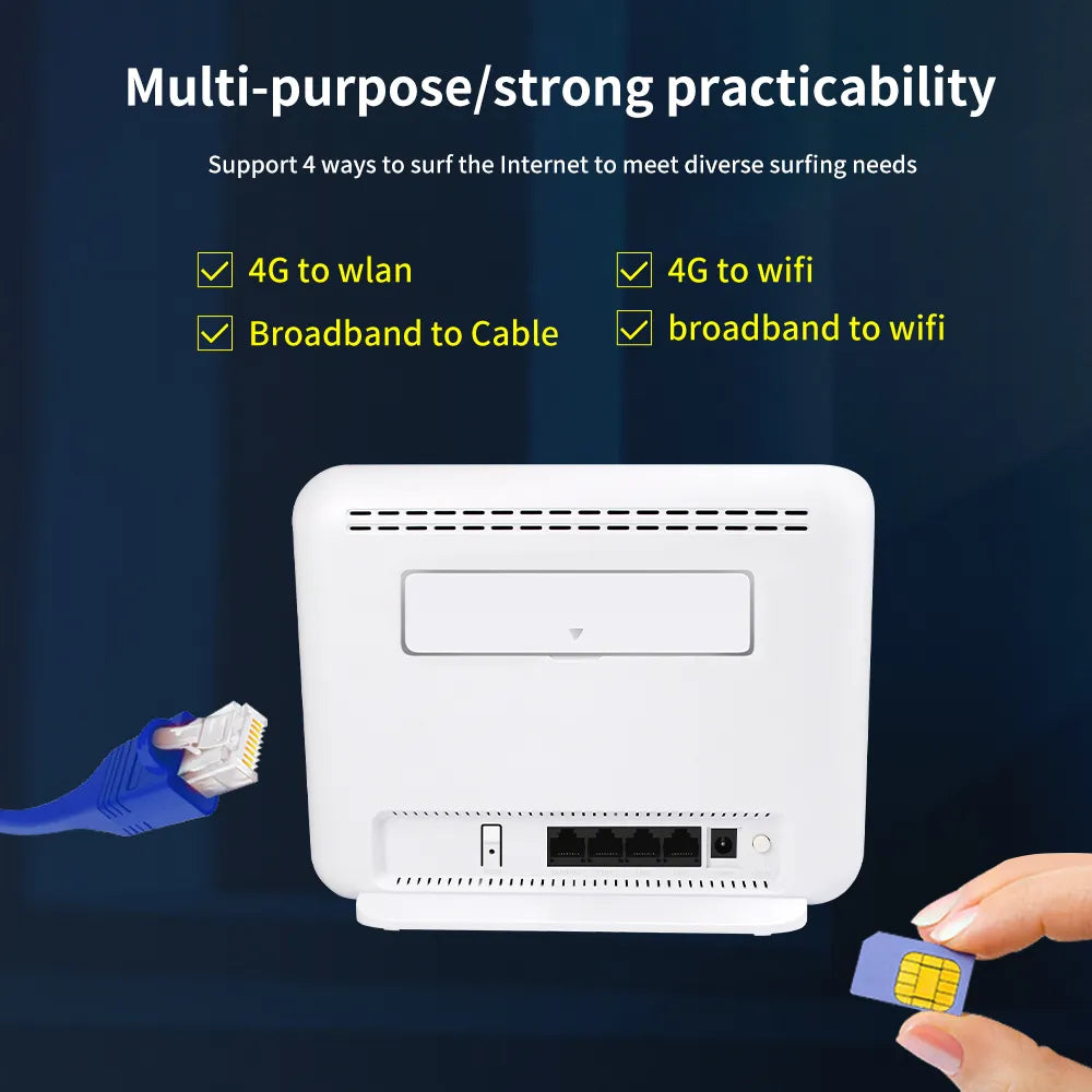 Benton Unlock Wireless 5G Router CPE Cat 6  Wifi Repeater AC1200 Modem 4G+ 1200Mmbps Gigabit Lan Gain Antennas Port SIM card