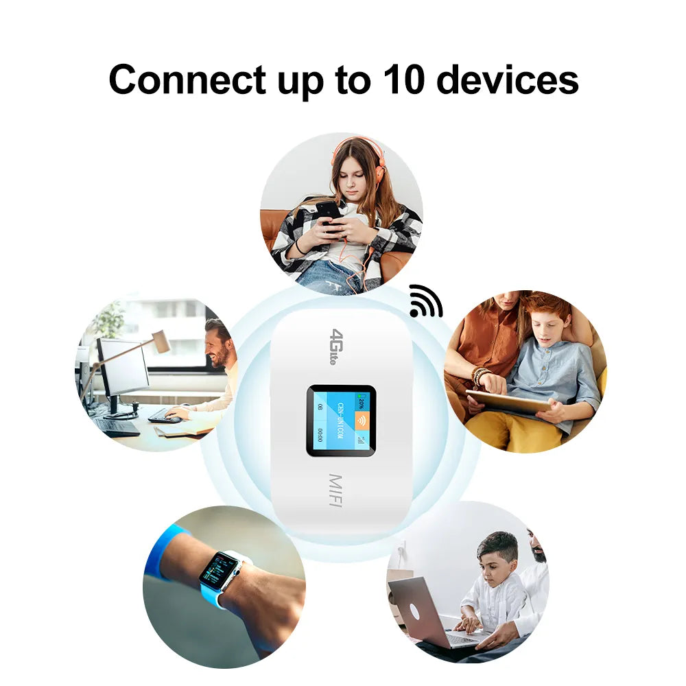 Benton 4G Lte Portable Router Wifi Wireless 150mbps Unlock Outdoor Hotspot Pocket Mifi  Wi-Fi Modem Sim Card Slot 3000mah